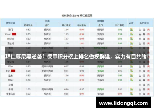 拜仁慕尼黑逆袭！德甲积分榜上排名傲视群雄，实力有目共睹！